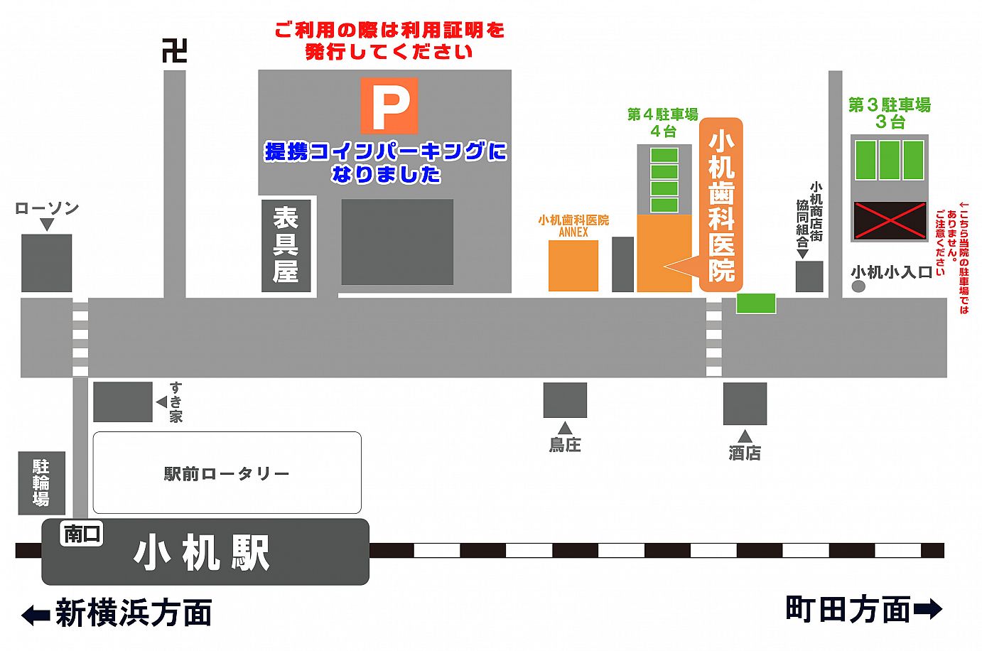 小机駅周辺の駐車場案内図。提携コインパーキング15台、医院裏の第4駐車場4台、第3駐車場3台の位置関係