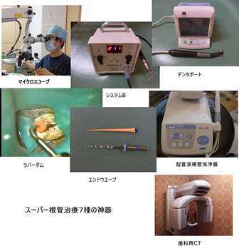 外科的歯内療法